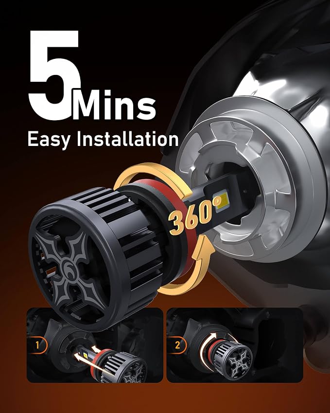 Hikari 2025 Core 50000LM 9005/HB3 & 9006/HB4 LED Fog Light, 45W Core LED Fog - Image 5