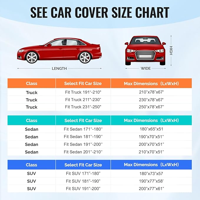 30 Layers Car Cover for Automobiles All Weather Waterproof, Outdoor Snowproof - Image 4
