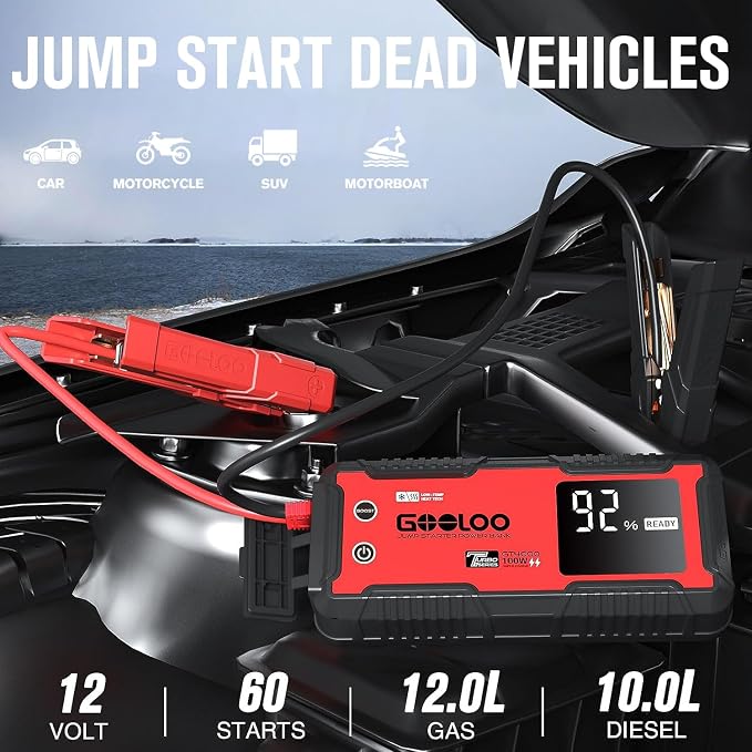GOOLOO GT4000 Car Jump Starter 4000A 100W Fast-Charging 12V SuperSafe Portable - Image 2