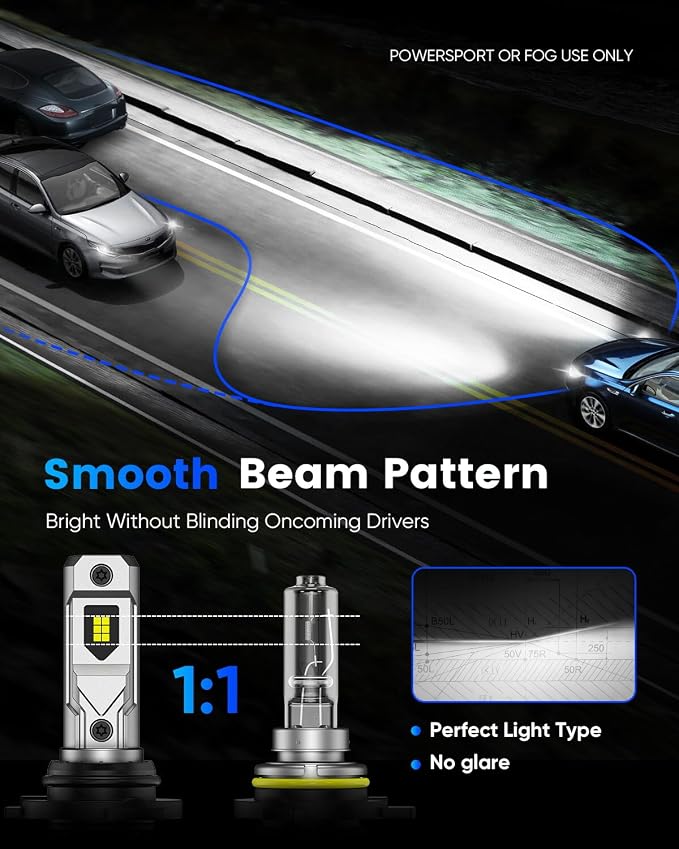 NOVSIGHT 9005 9006 Fog Bulbs - Image 4
