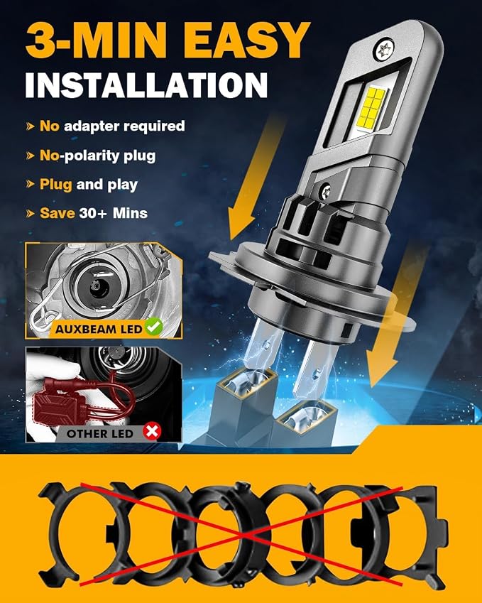 Auxbeam H7 Fog Light, 12000 LM 6500K, H7 Powersport Light - Image 6