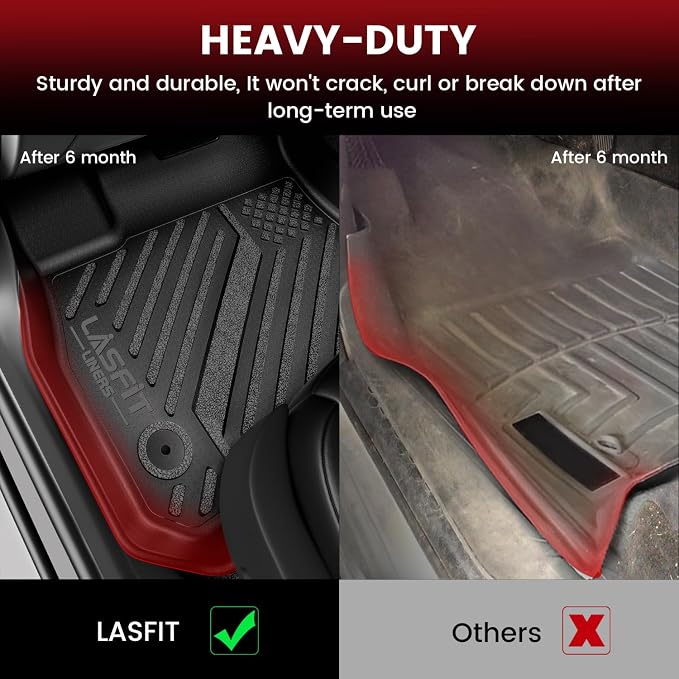 LASFIT Floor Mats & Cargo Liner - Image 4