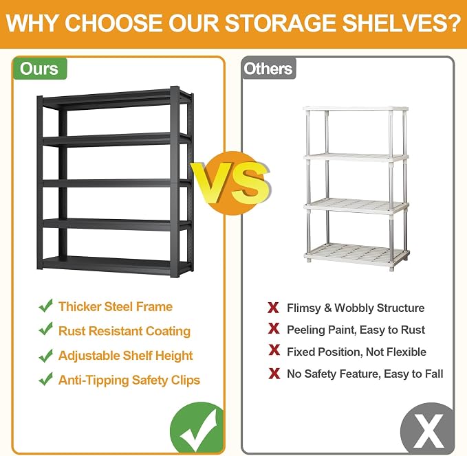 72H Metal Kitchen Storage Shelves, 2800 LBS Heavy Duty Pantry Shelving Unit - Image 7