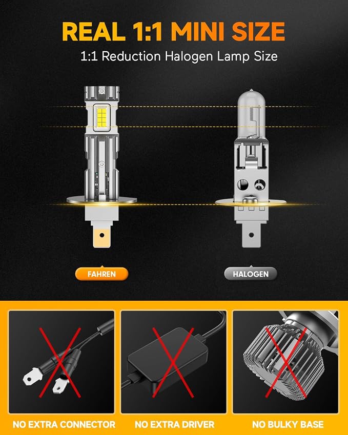 FAHREN 2025 Upgraded H1 Bulb, 1:1 Mini Size H1 Fog Light Bulbs, Plug and Play - Image 4