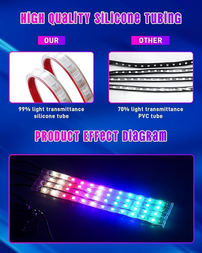 RGB Dream Color Interior Car Strip Lights - Image 2