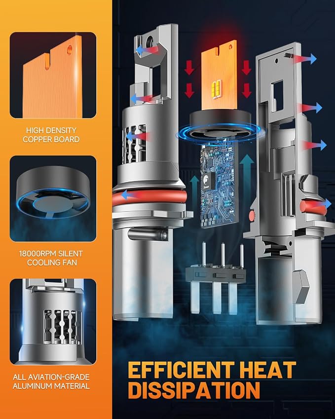 Fahren 9007  Light Bulbs, % High Intensity Brighter HB5 Fog Bulbs - Image 5