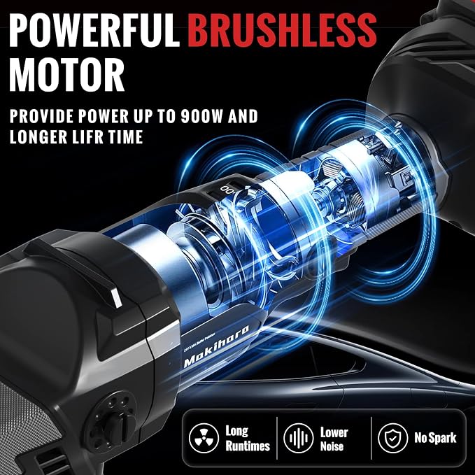 Cordless Buffer Polisher, 5 Inch Random Orbital Car Polisher Waxer, 6 Variable - Image 3