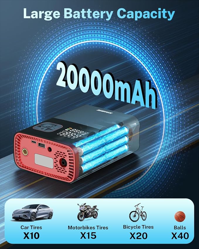 Kohree Tire Inflator Portable Air Compressor, 58LPM Faster Dual Cylinder Air - Image 4