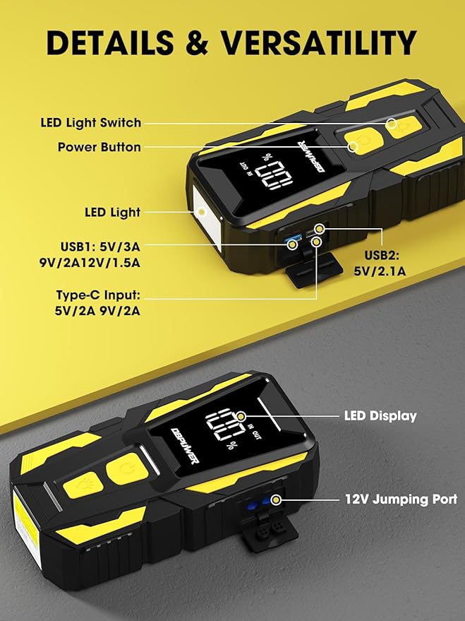 DBPOWER 5000A Jump Starter, 74Wh Car Battery Jump Starter - Image 6