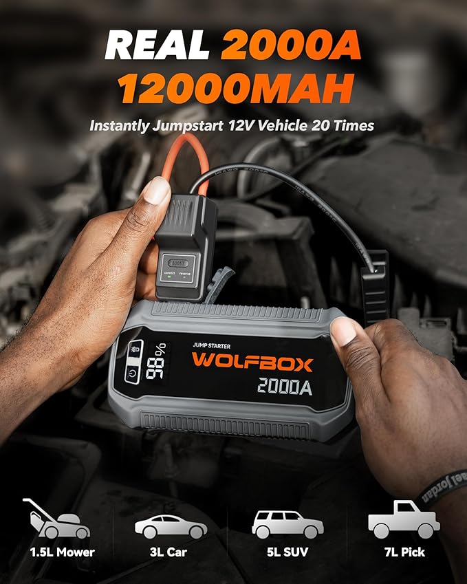 WOLFBOX 2000A Jump Starter, 12000mAh Battery Jumper Starter Portable - Image 2