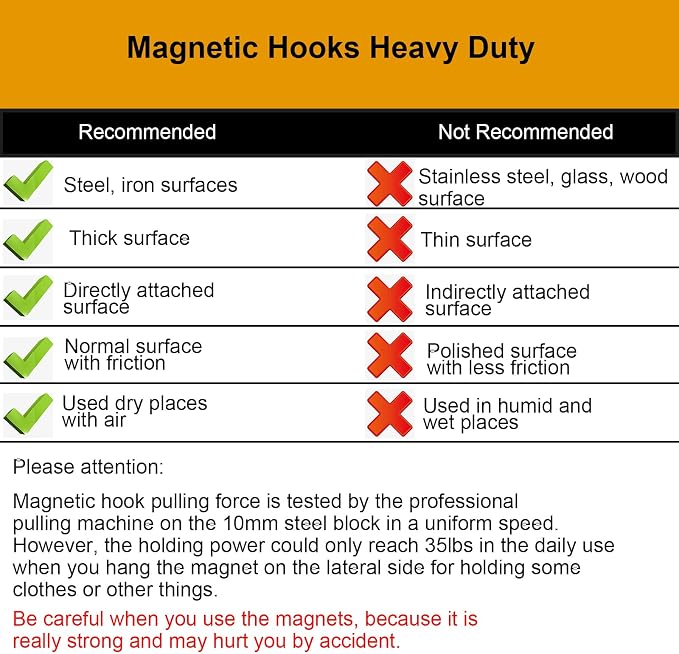 Ant Mag Magnetic Hooks Heavy Duty 160lbs - Image 4