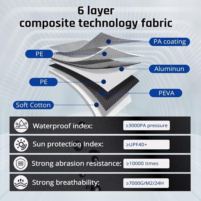 6 Layer Heavy Duty Car Cover Waterproof All Weather Protection - Image 2
