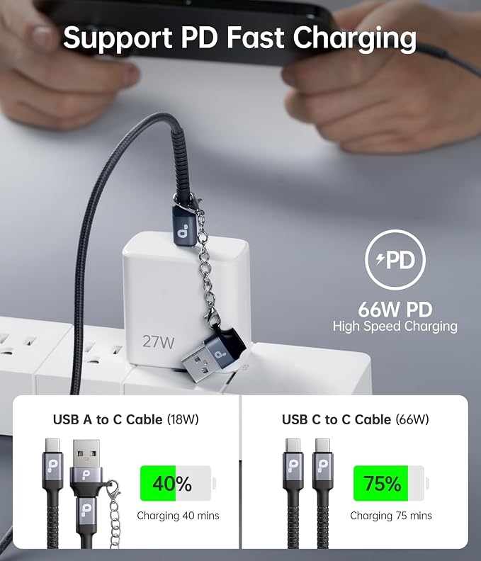 USB C Cable 10FT, USBC to USB-C Cable, Type C Fast Charging Nylon Braided Cord - Image 3
