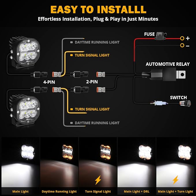 Auxbeam XP-Ultra Series 3 Inch LED Pod - Image 4