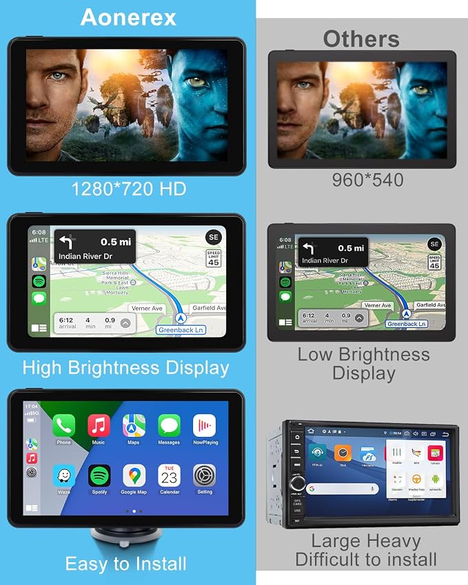 Compatible Wireless Apple CarPlay Android Auto Car Screen, 7 Inch HD Bluetooth - Image 5