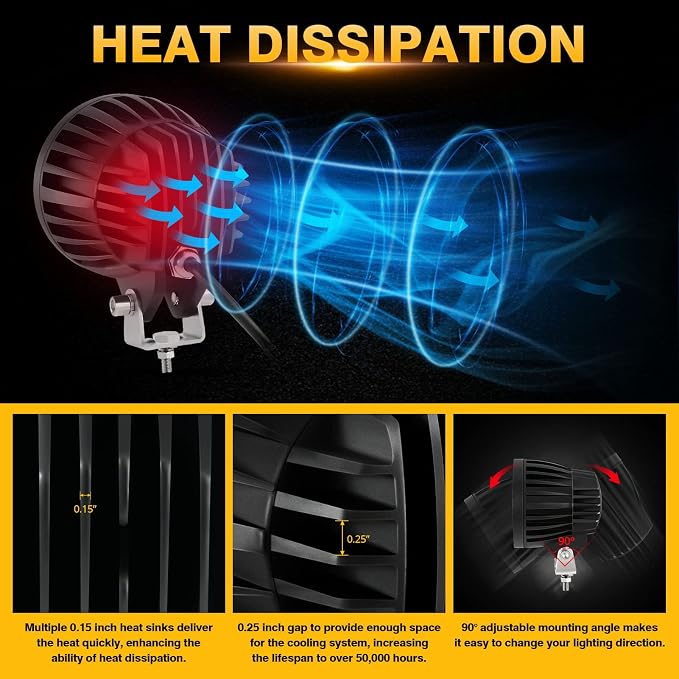 Auxbeam C4 Series 4 Inch 72W Amber Round LED Pods Spot Beam Automotive Offroad - Image 5