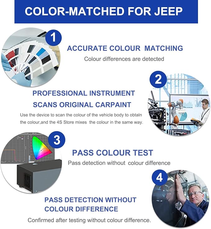Silver Zynith Touch Up Paint for JEEP-Exact Match–Chips and Nicks Car Paint - Image 7