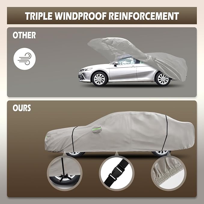 Migaven 6 Layers Car Cover Custom Fit - Image 4
