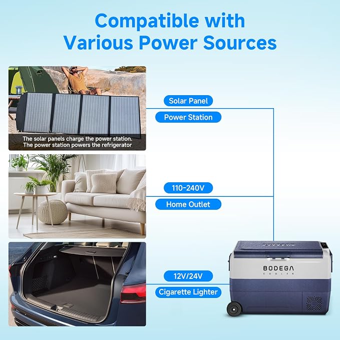 BODEGACOOLER 12 Volt Portable Refrigerator, 53 Quart Car Fridge Dual Zone - Image 3
