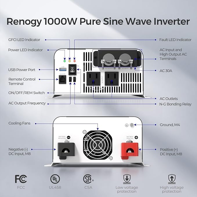Renogy Inverter PUH 1000W, 12V to 110V Pure Sine Wave Power Inverter, Built-in - Image 7
