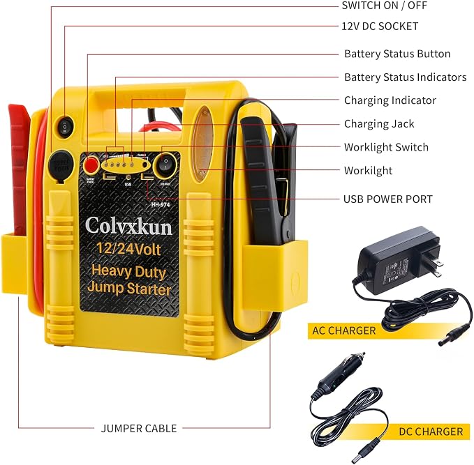 12V/24V Jump Starter, 2800/1400 Peak Amp, Battery Jump Starter - Image 7