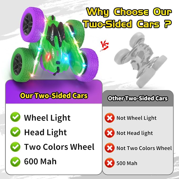 Remote Control Car, RC Cars, RC Stunt Car Toys - Image 4