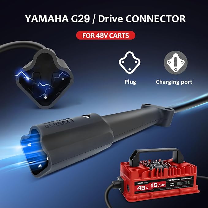 15 Amp 48 Volt Golf Cart Battery Charger - Image 5