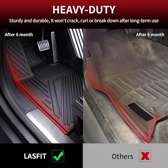 LASFIT Premium Extra Thick Floor Mats - Image 4