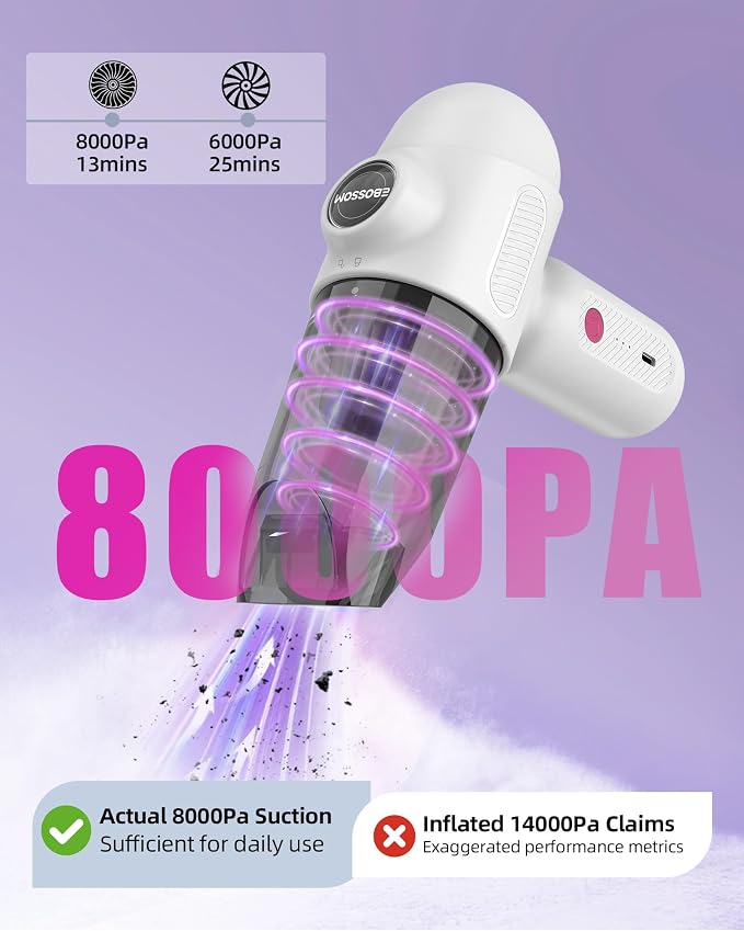 Car Vacuum V6 Pro, Cordless Handheld Vacuum - Image 2