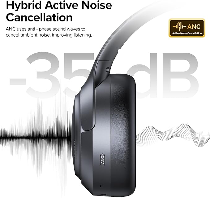 TAGRY Hybrid Active Noise Cancelling Bluetooth Headphones ENC Mic Clear Call - Image 2
