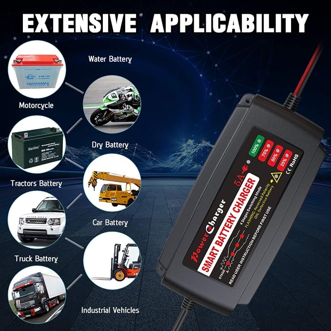 BMK 12V 5A Smart Battery Charger Portable Battery Maintainer - Image 5