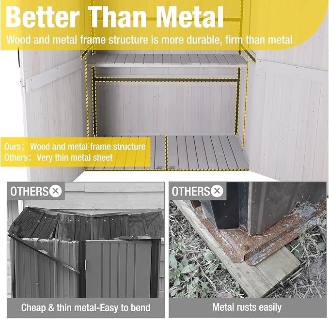 Aivituvin Storage Shed Outdoor Storage Cabinet Upgraded - Image 4