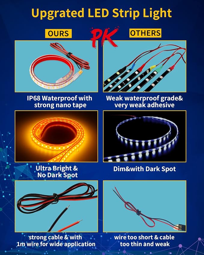 Amber Led Strip Lights, 24inch 12V Interior Light Strip IP68 Waterproof Cuttable - Image 5