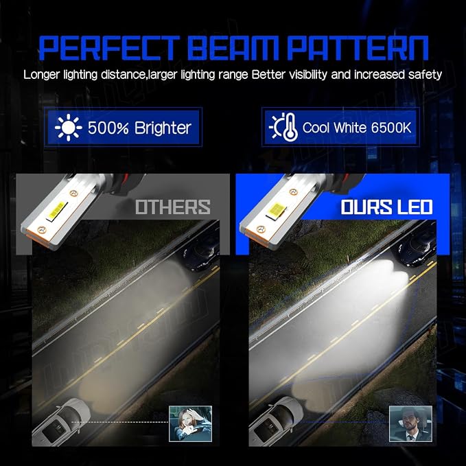 Compatible For Chevy Silverado 1500 2500 3500 High Low Beams and Fog Lights - Image 7