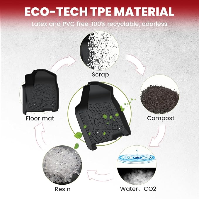 LASFIT Floor Mats 2019-2025 for Chevrolet Silverado/GMC Sierra 1500, 2020-2025 - Image 6