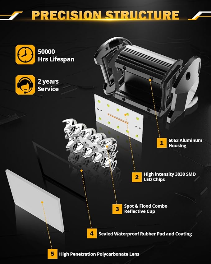 Auxbeam 4 Inch LED Pods Strobe Pod Light Bar, 120W Amber White 6 Modes Fog - Image 5