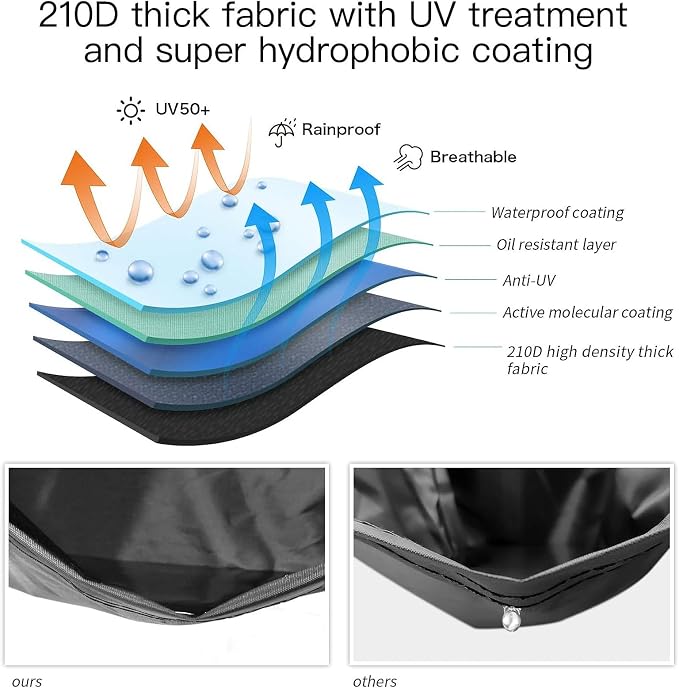 XYZCTEM Motorcycle Cover -Waterproof Outdoor Storage Bag, Made of Heavy Duty - Image 5