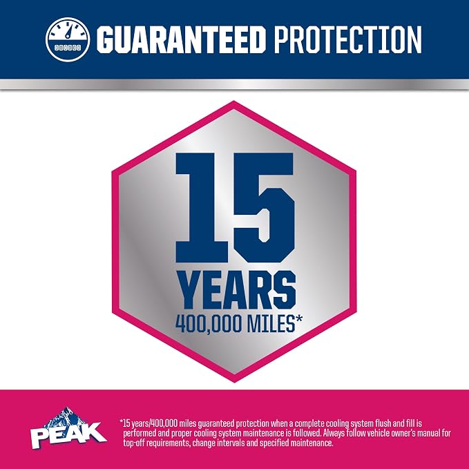 PEAK OET Extended Life Red/Pink 50/50 Prediluted Antifreeze/Coolant - Image 4