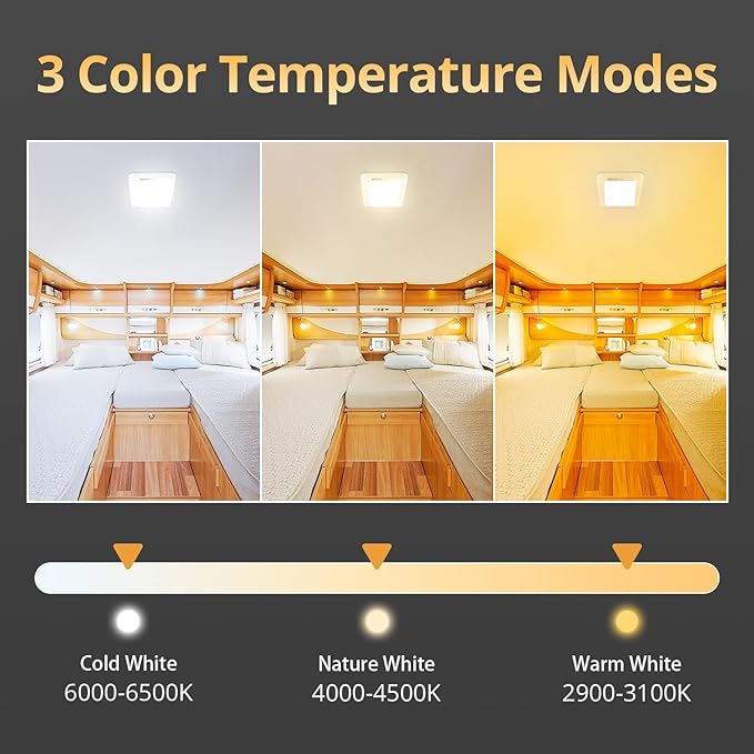 NAOEVO RV Lights Interior 2070LX, 1500LM RV LED Lights Interior 12V, Camper - Image 2