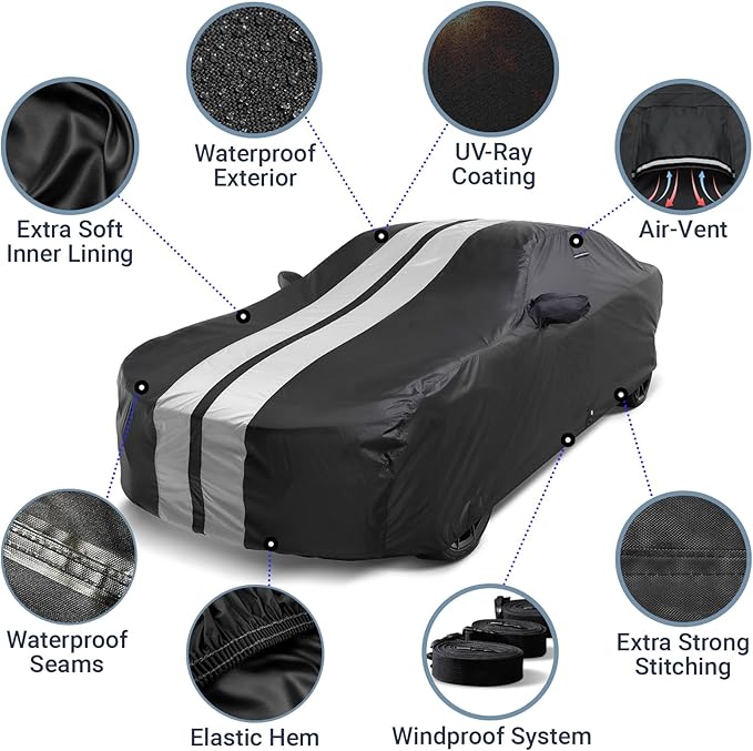 iCarCover Custom Car Cover for Pontiac Grand Am Waterproof All-Weather Rain - Image 4