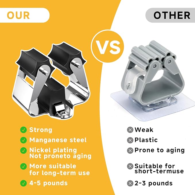 Broom Holder Wall Mount – 3 Pack Broom Rack - Image 4