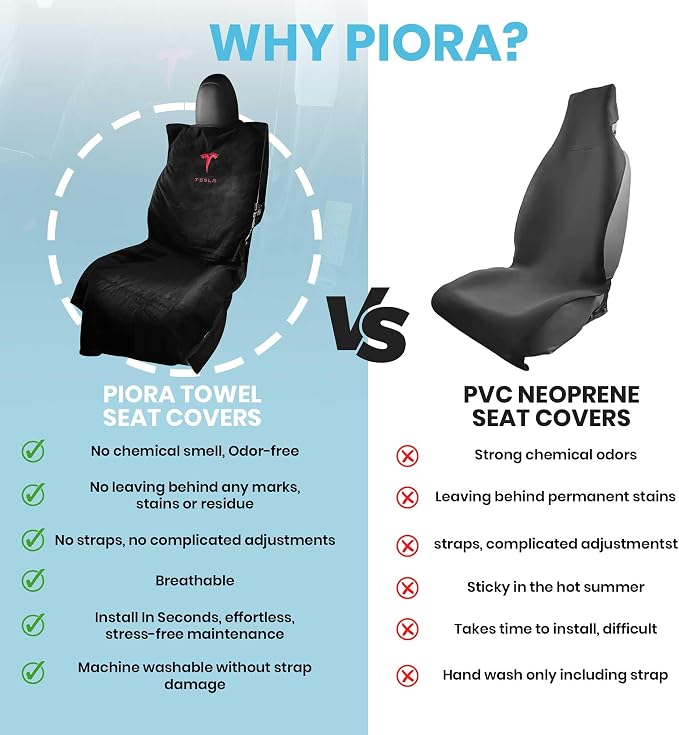 Compatible with Tesla Model Y/3 Premium Towel Car Rear Seat Cover - Image 3