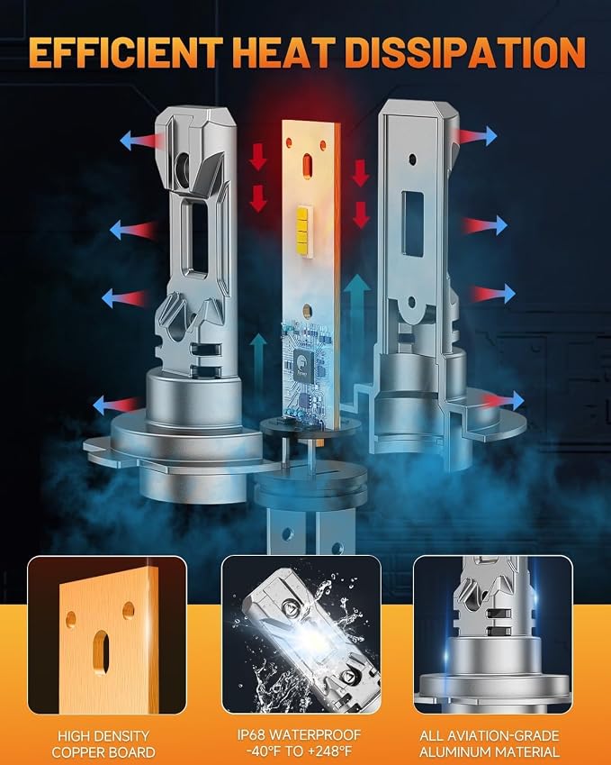 Fahren H7 Light Bulb, Super Bright 6500K, No Adapter Required 1:1 Mini Size H7 - Image 6