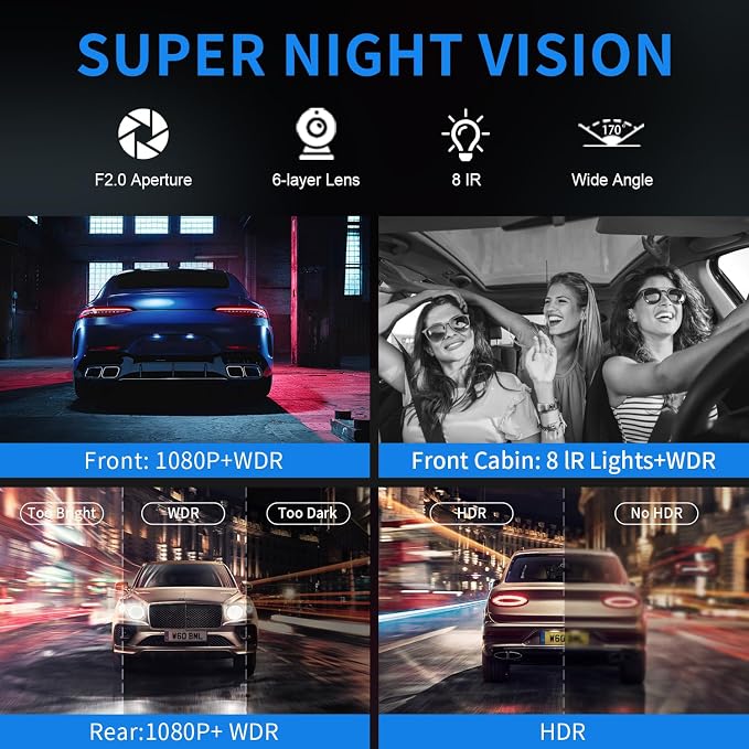 4 Channel Dash Cam Front and Rear, 360°Dash Camera - Image 5
