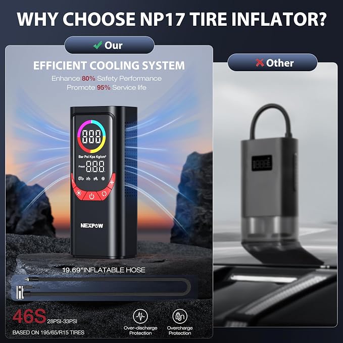 NEXPOW NP17 Portable Air Compressor, 150 PSI Digital Tire Inflator, Fast - Image 8