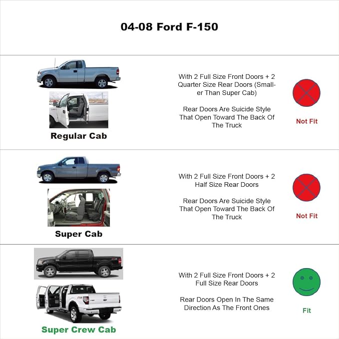 Side Window Visor Wind Deflector, Window Visor Compatible - Image 4