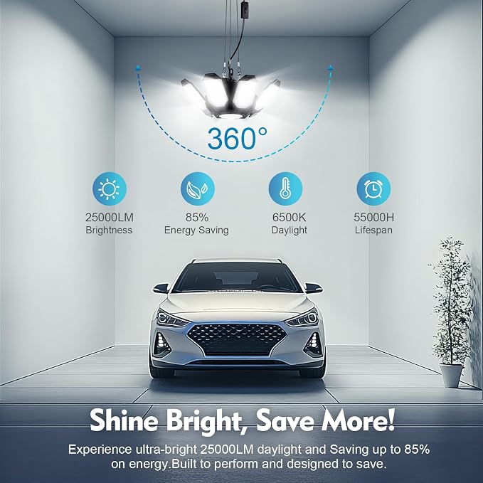 TANBABY 2 Pack Motion Sensor Garage Light, Deformable Garage Lights Ceiling LED - Image 3