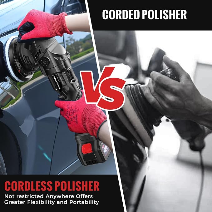 Cordless Buffer Polisher, 5 Inch Random Orbital Car Polisher Waxer, 6 Variable - Image 8