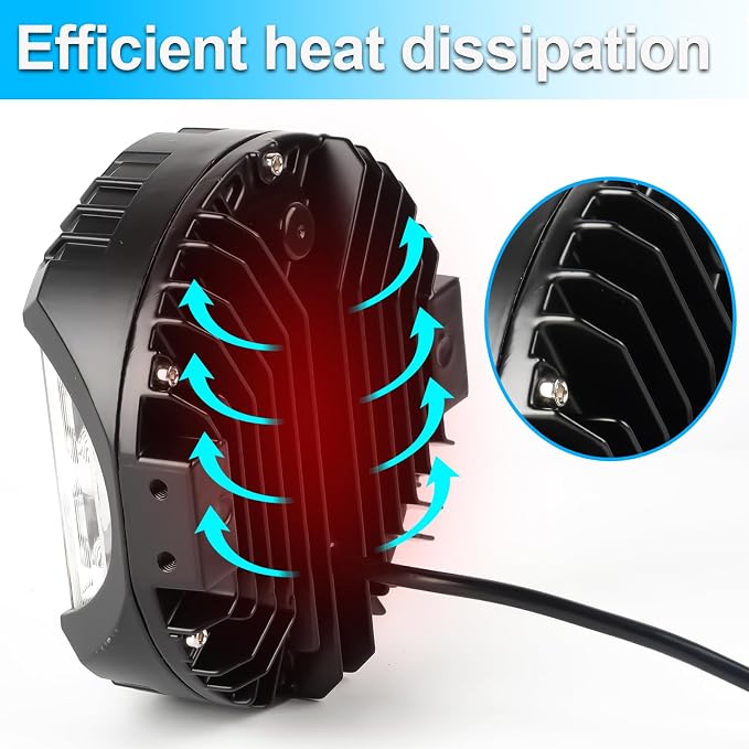 LIGBT 2PCS 7 Inch Round LED Offroad Light - Image 5