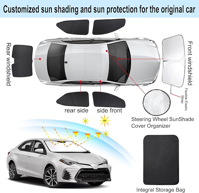 TINGLU Window Shades for Toyota Corolla 2014-2019 Accessories Car Side Full - Image 3